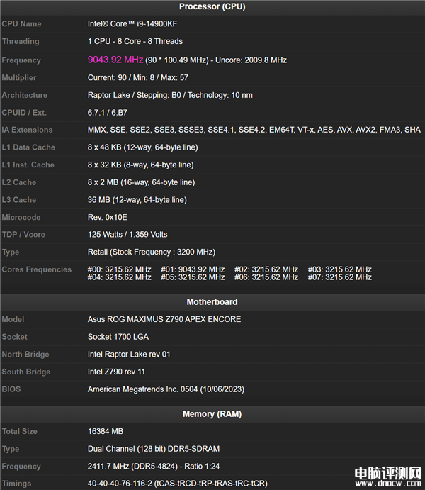 英特尔i9-14900KF超频冲上9.1GHz 桌面处理器的最高纪录，权威硬件评测网站,www.dnpcw.com