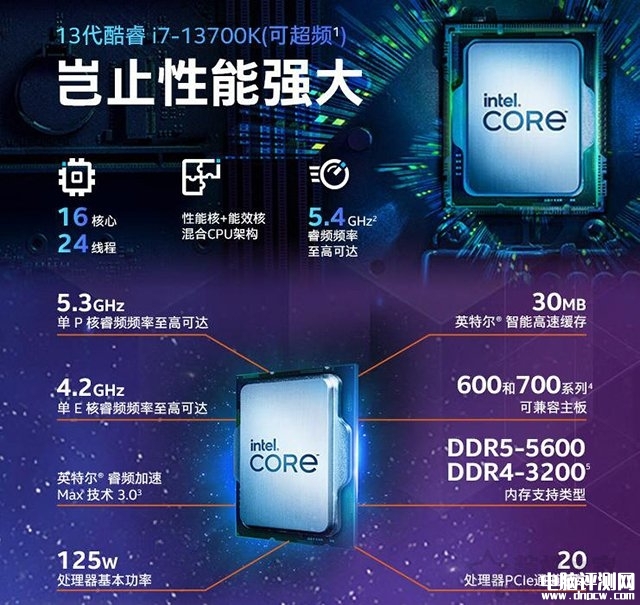 DIY攒机知识：intel酷睿i7-13700K和i7-13700KF装机主板搭配知识，权威硬件评测网站,www.dnpcw.com