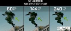 DIY攒机知识：游戏党电竞显示器2K/240Hz和4K/144Hz应该怎么选？