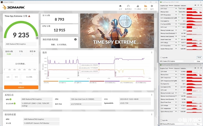 最新显卡评测：AMD RX 7800XT和7700 XT显卡联合评测，权威硬件评测网站,www.dnpcw.com