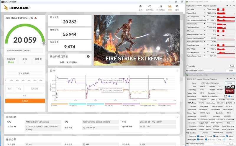 最新显卡评测：AMD RX 7800XT和7700 XT显卡联合评测，权威硬件评测网站,www.dnpcw.com