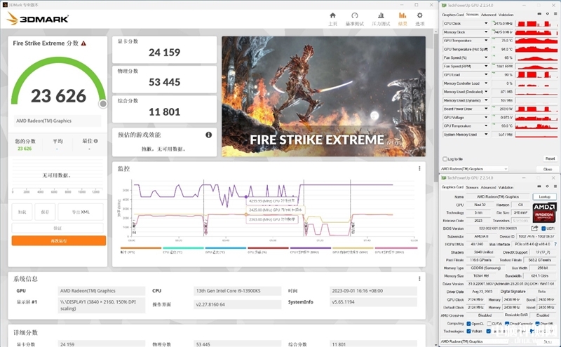 最新显卡评测：AMD RX 7800XT和7700 XT显卡联合评测，权威硬件评测网站,www.dnpcw.com