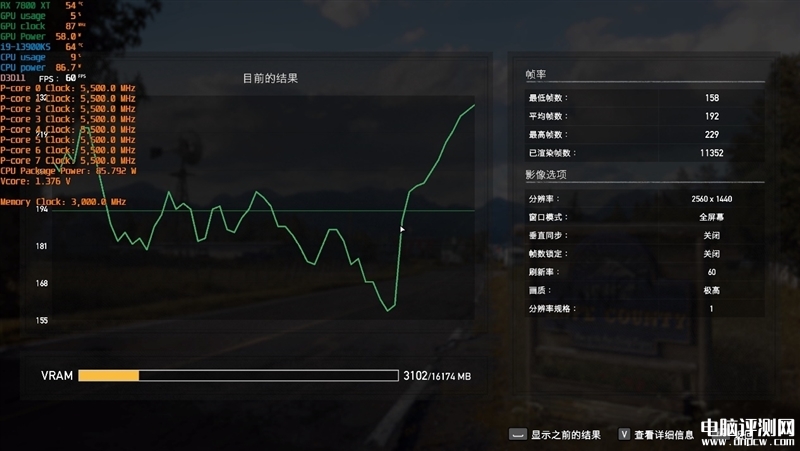 最新显卡评测：AMD RX 7800XT和7700 XT显卡联合评测，权威硬件评测网站,www.dnpcw.com