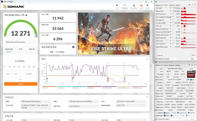 最新显卡评测：AMD RX 7800XT和7700 XT显卡联合评测，权威硬件评测网站,www.dnpcw.com