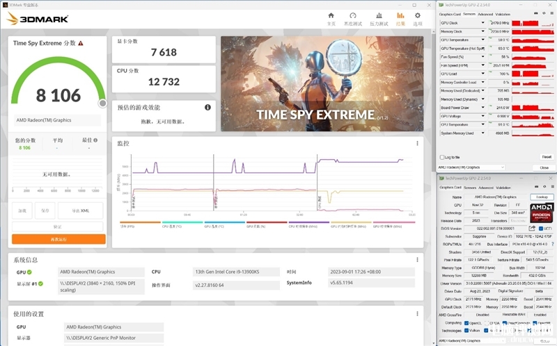 最新显卡评测：AMD RX 7800XT和7700 XT显卡联合评测，权威硬件评测网站,www.dnpcw.com