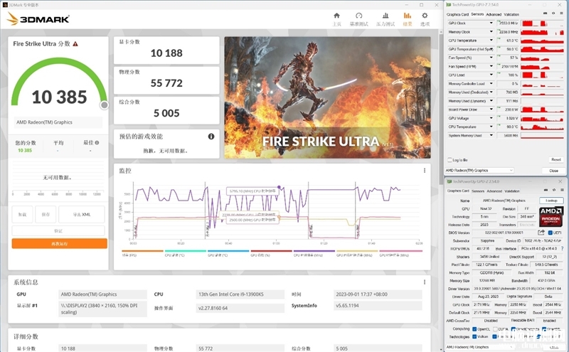 最新显卡评测：AMD RX 7800XT和7700 XT显卡联合评测，权威硬件评测网站,www.dnpcw.com