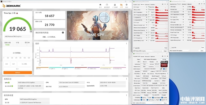 最新显卡评测：AMD RX 7800XT和7700 XT显卡联合评测，权威硬件评测网站,www.dnpcw.com