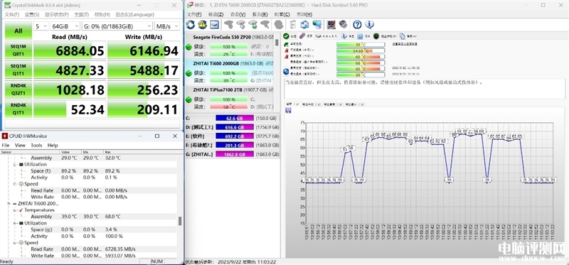 最新硬盘评测：长江存储致态Ti600 2TB SSD评测，权威硬件评测网站,www.dnpcw.com