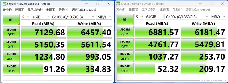 最新硬盘评测：长江存储致态Ti600 2TB SSD评测，权威硬件评测网站,www.dnpcw.com