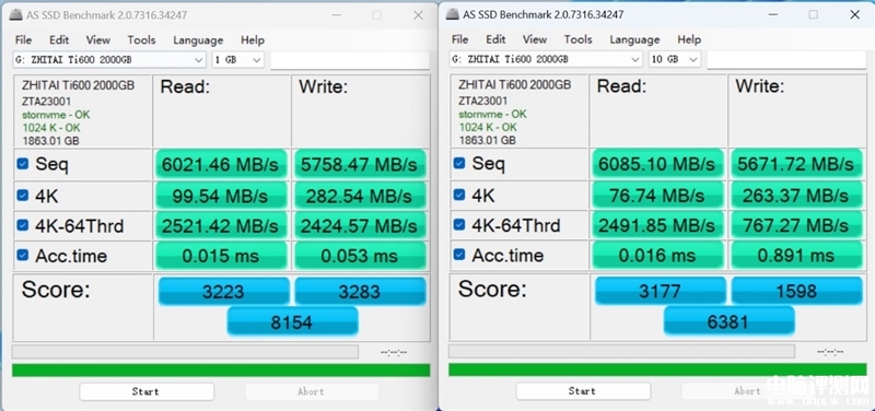 最新硬盘评测：长江存储致态Ti600 2TB SSD评测，权威硬件评测网站,www.dnpcw.com