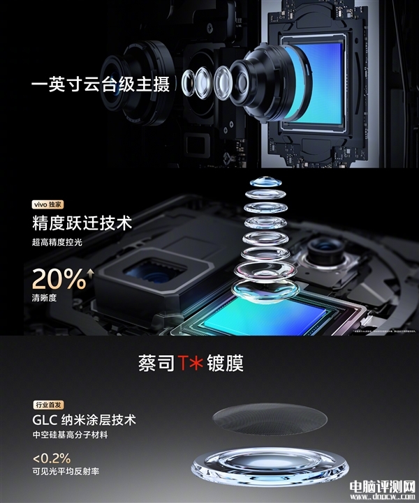 vivo X100 Ultra发布 搭载高通骁龙8 Gen3处理器售价6499元起，权威硬件评测网站,www.dnpcw.com