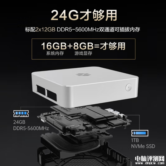 机械革命imini Pro 820迷你主机上架销售 双网口+R7-8845H售价2999元，权威硬件评测网站,www.dnpcw.com