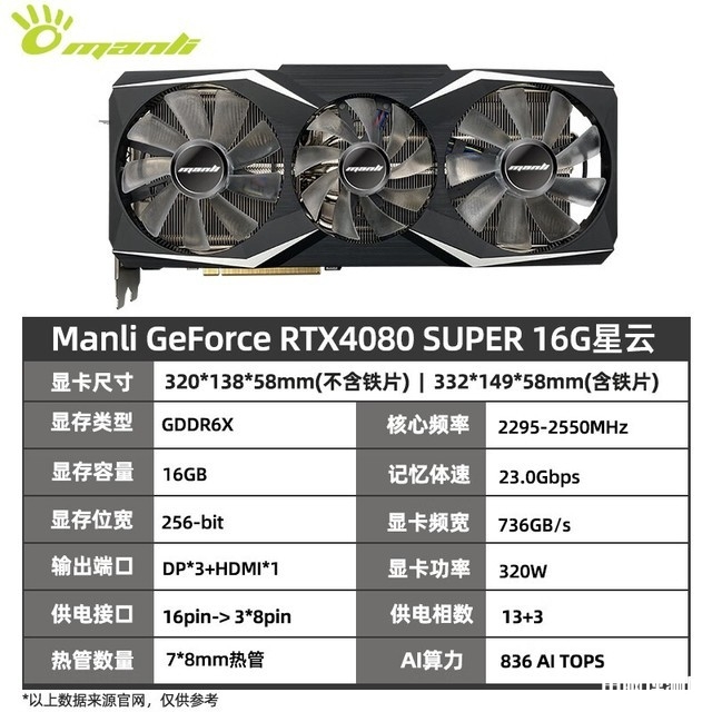 万丽 Manli 4080 显卡 16GB 京东商城限时优惠到手仅需7999元，权威硬件评测网站,www.dnpcw.com