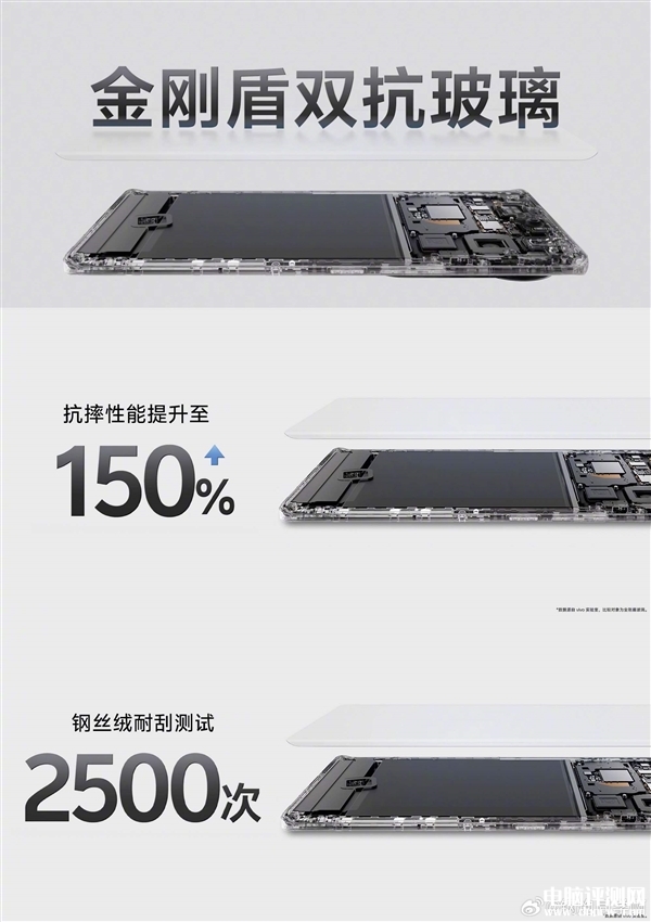 vivo S19 Pro发布 搭载联发科天玑9200+处理器售价3299元起，权威硬件评测网站,www.dnpcw.com