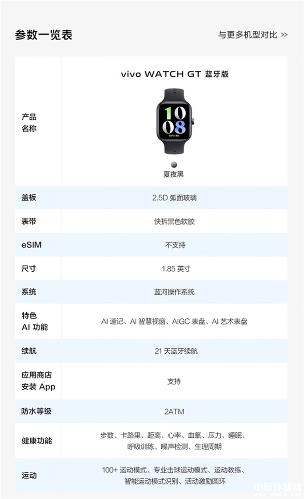 vivo Watch GT发布 售价799元起，权威硬件评测网站,www.dnpcw.com