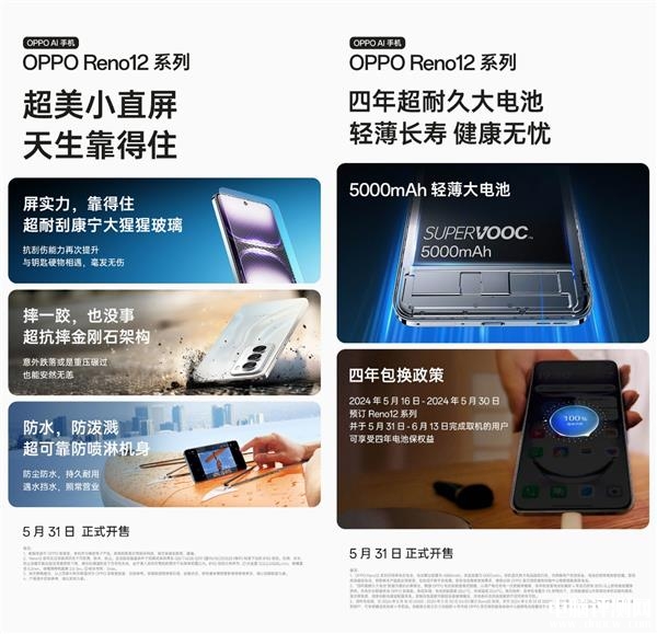 OPPO Reno12系列上架开卖 售价2699元起，权威硬件评测网站,www.dnpcw.com