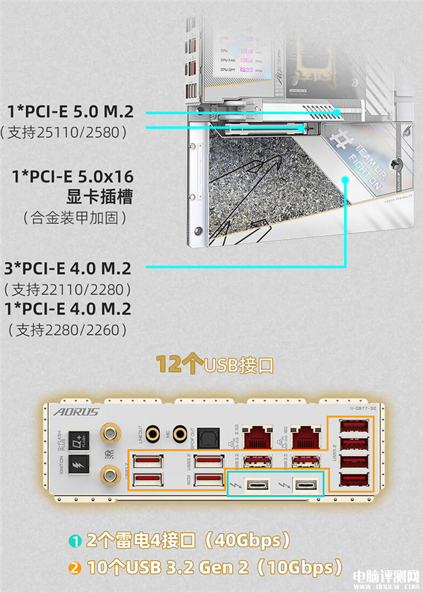 技嘉钛金雕Z790主板、RTX 4080 SUPER显卡套装上市 限量300套售价35999元，权威硬件评测网站,www.dnpcw.com