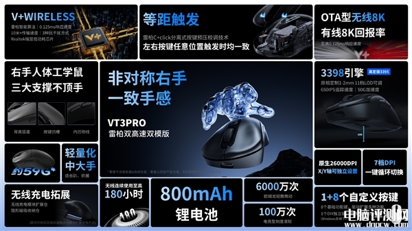 雷柏VT3 PRO游戏鼠标上架 首发优惠价229元，权威硬件评测网站,www.dnpcw.com