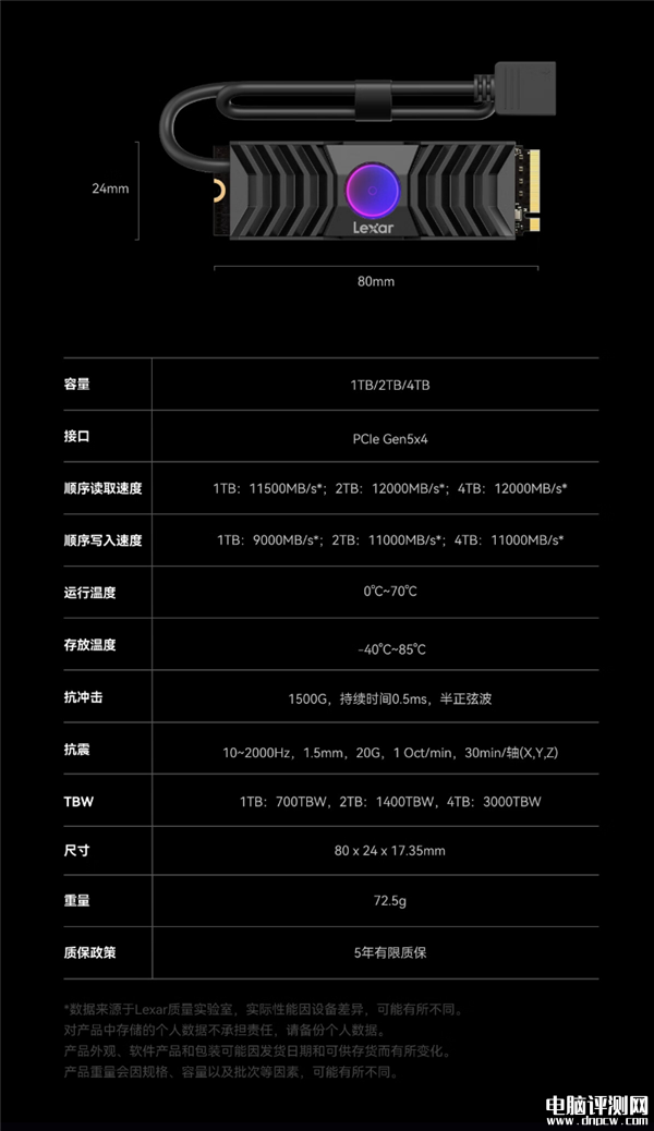 雷克沙首款NM1090 PCIe 5.0 SSD发布 售价1599元起，权威硬件评测网站,www.dnpcw.com