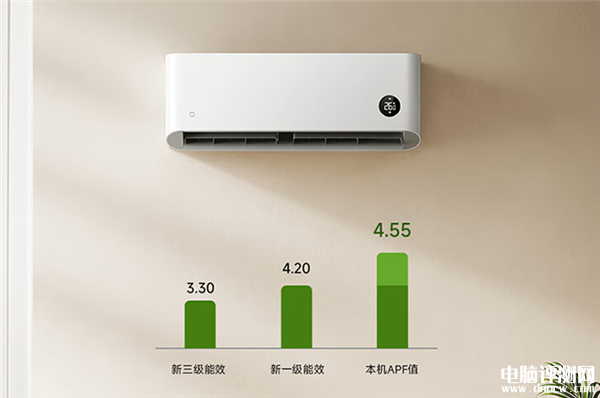 小米米家空调巨省电3匹挂机开卖 全年可省578度电售价4299元，权威硬件评测网站,www.dnpcw.com
