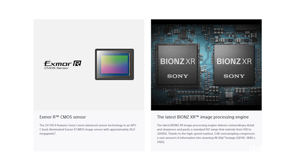 索尼ZVE10 II微单相机发布 2600万像素售价7268元，权威硬件评测网站,www.dnpcw.com