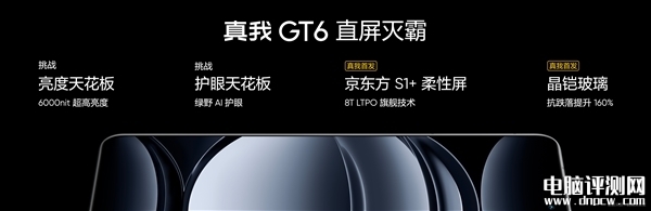 真我GT6今日首销 搭载高通骁龙8 Gen3处理器售价2799元起，权威硬件评测网站,www.dnpcw.com