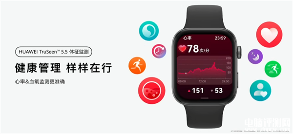 华为Watch FIT 3三款新配色发布 售价999元起，权威硬件评测网站,www.dnpcw.com