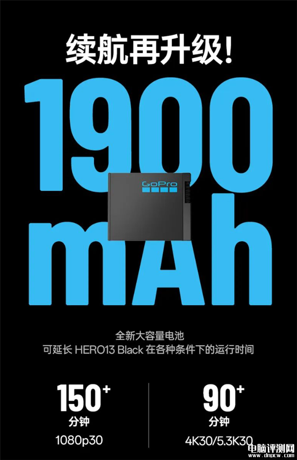 GoPro Hero 13上市预约 支持4K/120录制、唯一内置GPS售价3298元，权威硬件评测网站,www.dnpcw.com