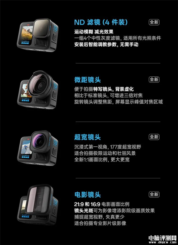 GoPro Hero 13上市预约 支持4K/120录制、唯一内置GPS售价3298元，权威硬件评测网站,www.dnpcw.com