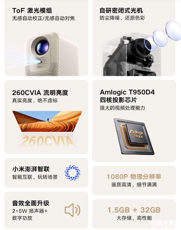 Redmi投影仪3上市 260CVIA流明 自研密闭式光机售价999元，权威硬件评测网站,www.dnpcw.com