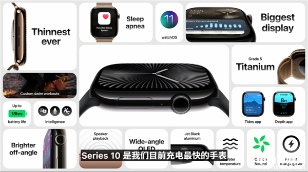 Apple Watch S10发布 搭载苹果S10芯片售价2999元起，权威硬件评测网站,www.dnpcw.com