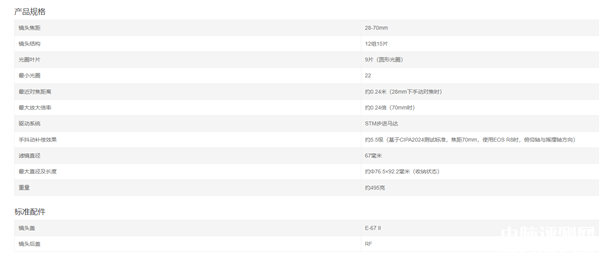 佳能发布F/2.8恒定大光圈镜头RF28-70mm F2.8 IS STM 将于9月下旬上市，权威硬件评测网站,www.dnpcw.com