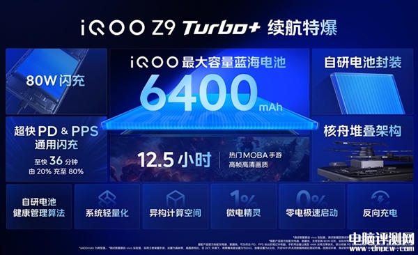 iQOO Z9 Turbo+上市 安卓跑分之王首发优惠价2199元起，权威硬件评测网站,www.dnpcw.com