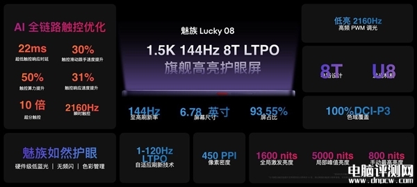 魅族Lucky 08发布 搭载第二代骁龙7s处理器售价1599元起，权威硬件评测网站,www.dnpcw.com