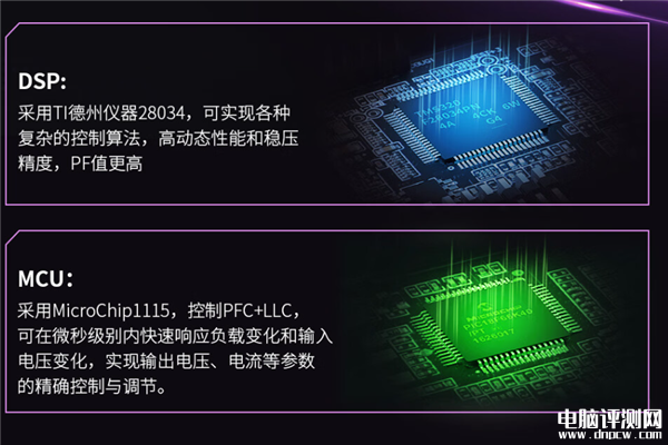 鑫谷昆仑九重KE-1300P数字电源上市 拥有极致可玩性售价1599元，权威硬件评测网站,www.dnpcw.com