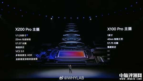 vivo X200 Pro正式发布 天玑影像之王售价5299元起，权威硬件评测网站,www.dnpcw.com