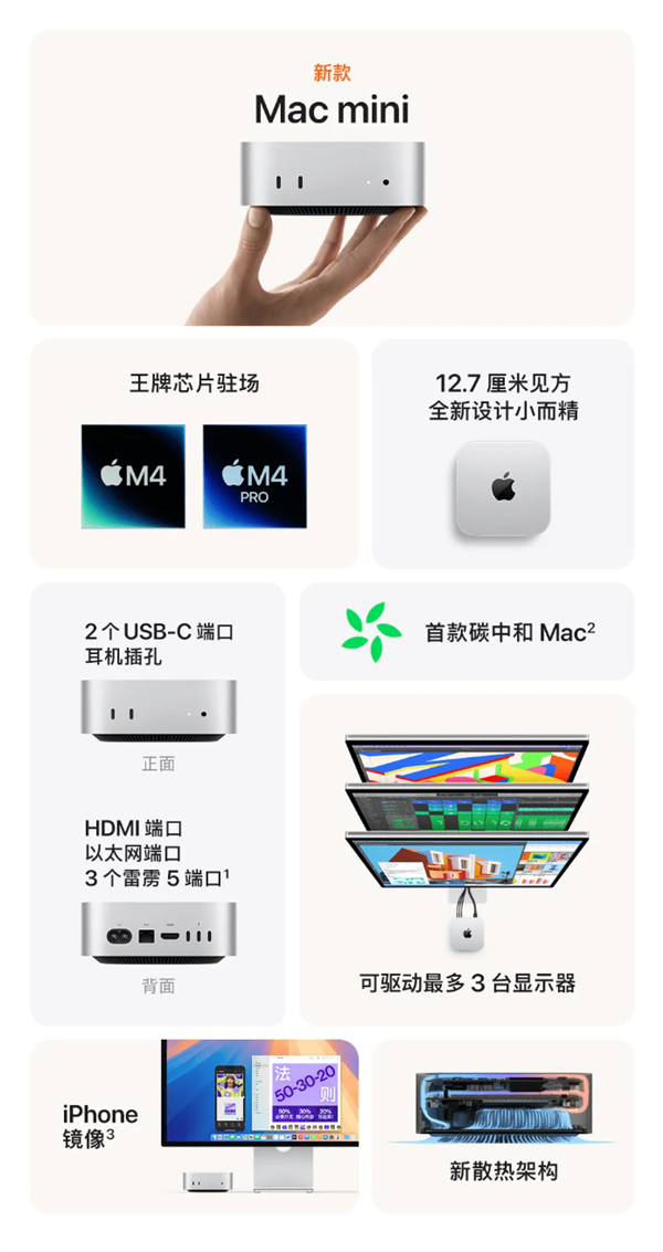 苹果新款Mac mini上架 升级M4/M4 Pro 仅手掌大小售价4499元起，权威硬件评测网站,www.dnpcw.com