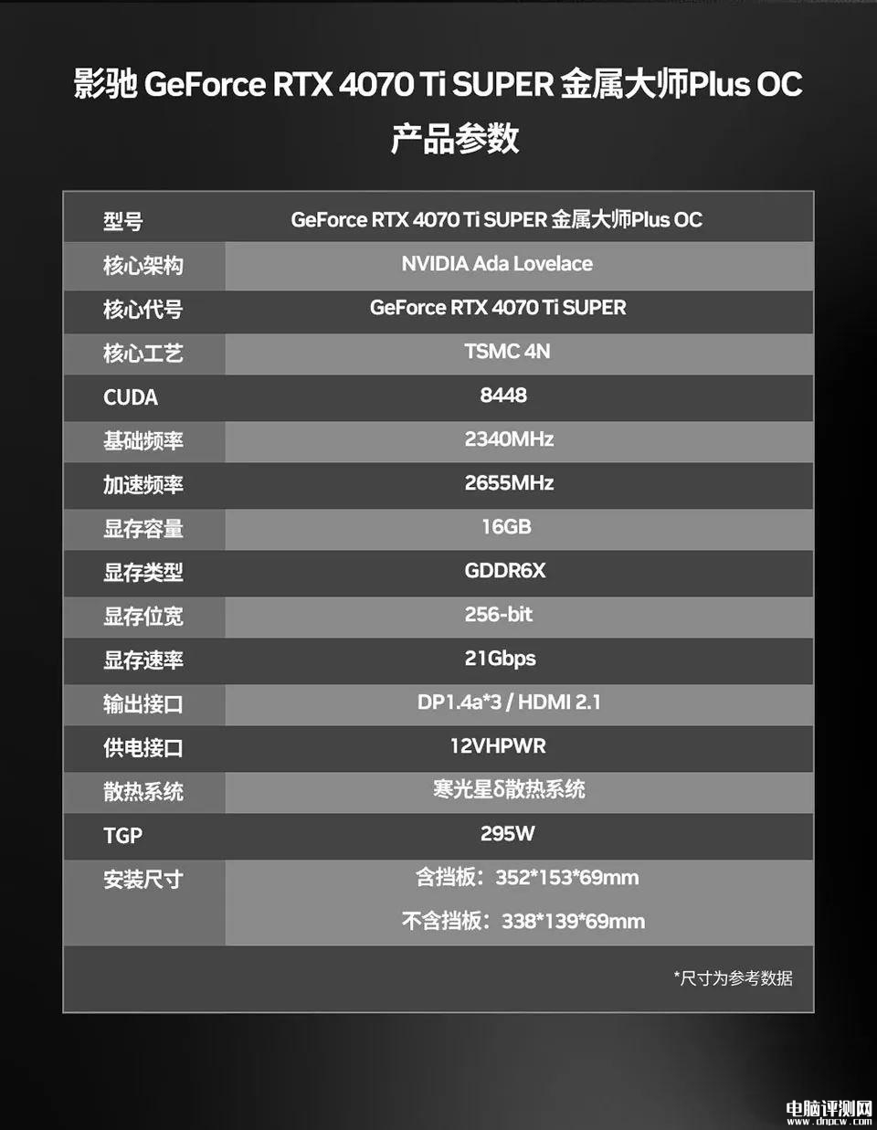 影驰RTX4070 Ti SUPER金属大师PLUS OC显卡上市 售价6299元，权威硬件评测网站,www.dnpcw.com