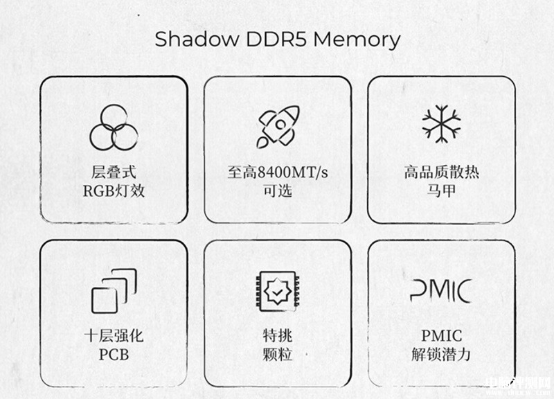 七彩虹iGame全新Shadow（影）DDR5 高规内存上市 8000MT/s，24G*2售价1349元，权威硬件评测网站,www.dnpcw.com