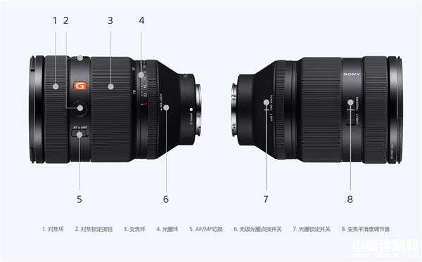 索尼首款F/2大光圈标准变焦G大师镜头发布 媲美定焦售价22000元，权威硬件评测网站,www.dnpcw.com