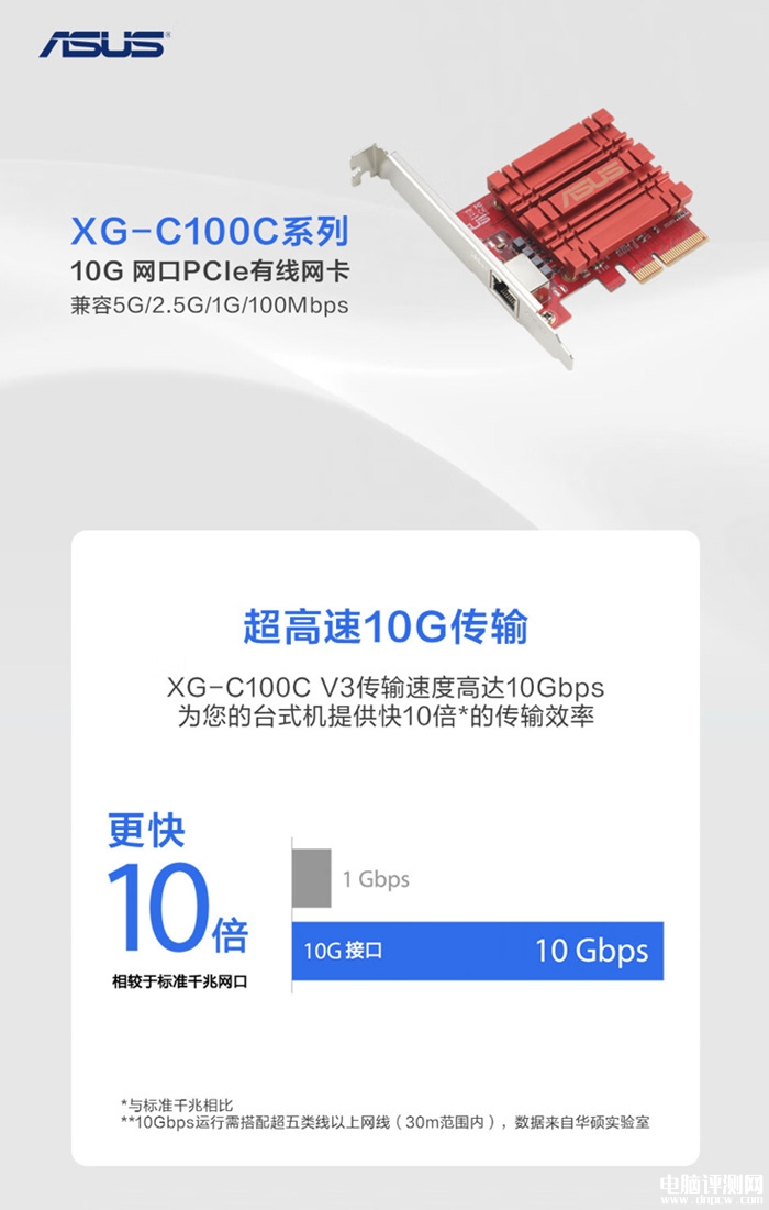 华硕XG-C100C V3万兆网卡国行上市 红色电竞风+10Gbps速度售价799元，权威硬件评测网站,www.dnpcw.com