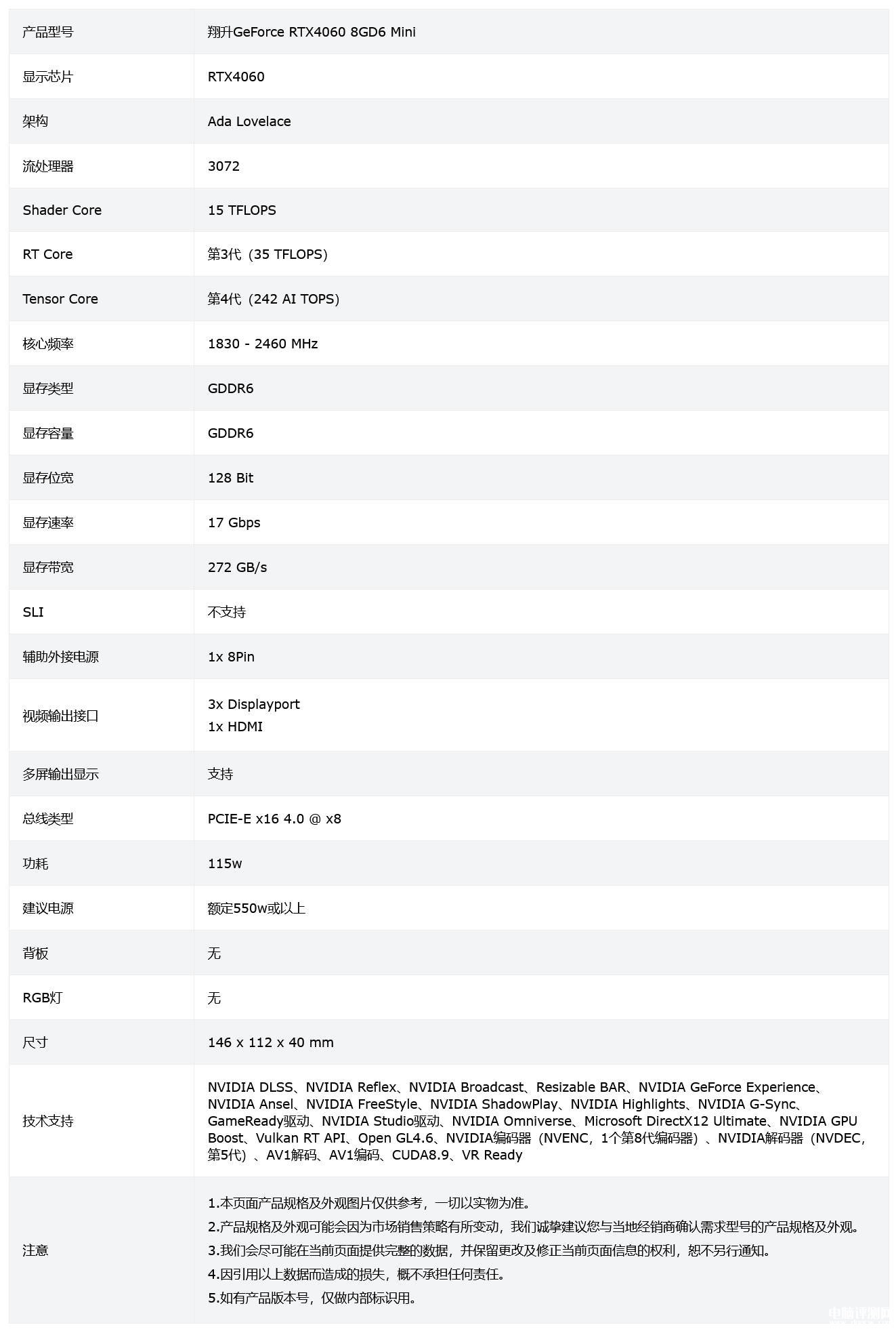 翔升首款 Mini-ITX 显卡RTX 4060 Mini发布 双槽单风扇设计，权威硬件评测网站,www.dnpcw.com