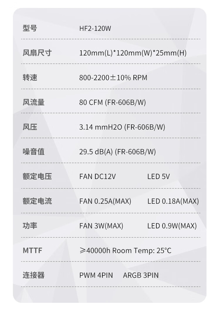 乔思伯HF2-120机箱风扇发布 正反叶+黑白色可选售价79元，权威硬件评测网站,www.dnpcw.com