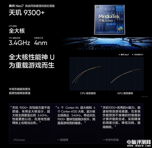 真我Neo7上市 首发7000mAh泰坦电池+天玑9300+处理器售价2099元起，权威硬件评测网站,www.dnpcw.com