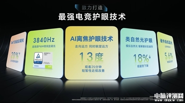 荣耀GT上市 搭载第三代骁龙8处理器售价2199元起，权威硬件评测网站,www.dnpcw.com