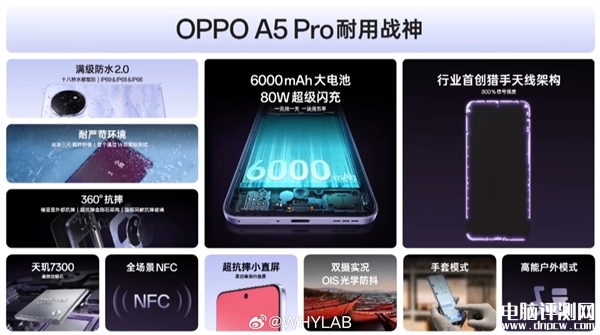 OPPO A5 Pro手机上市 进水也保修搭载联发科天玑7300处理器售价1999元起，权威硬件评测网站,www.dnpcw.com