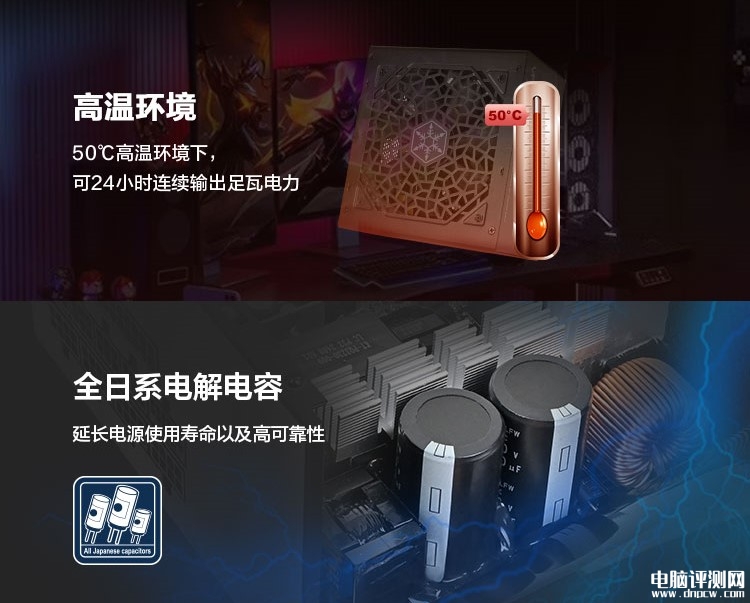 银昕发布VANGUARD系列金牌全模电源 支持ATX 3.1标准，配原生12V-2×6接口，权威硬件评测网站,www.dnpcw.com