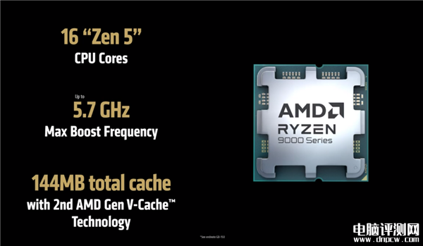 AMD锐龙9 9950X3D/9900X3D发布 游戏性能再攀高峰兼顾生产力，权威硬件评测网站,www.dnpcw.com